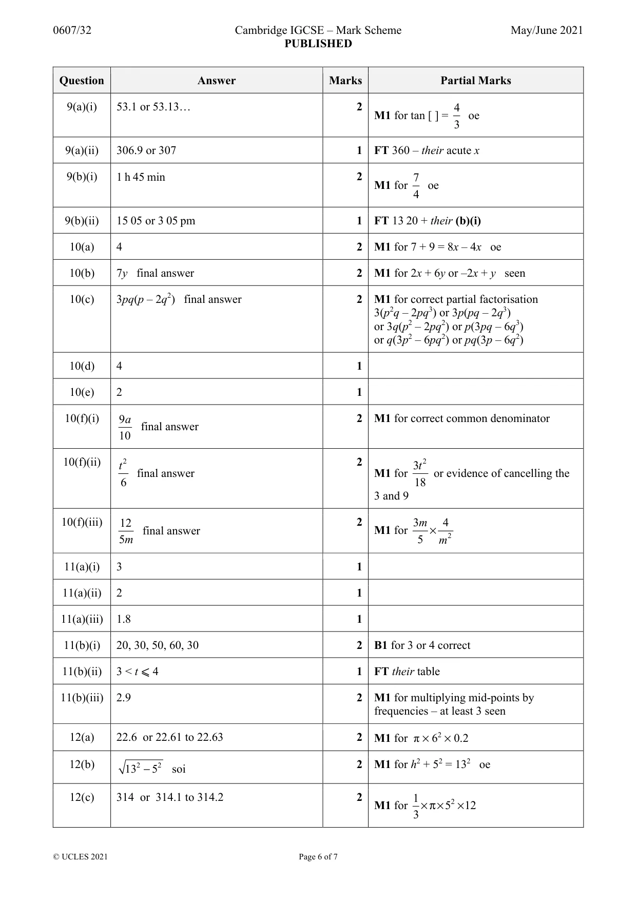 Mark scheme, page 6 of 7