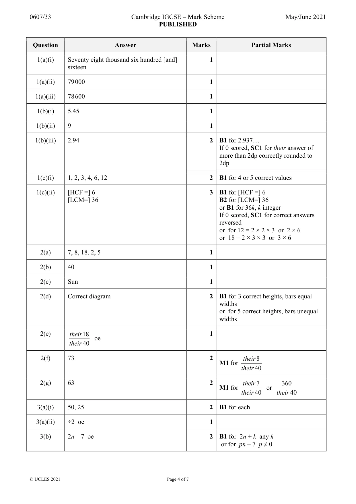 Mark scheme, page 4 of 7