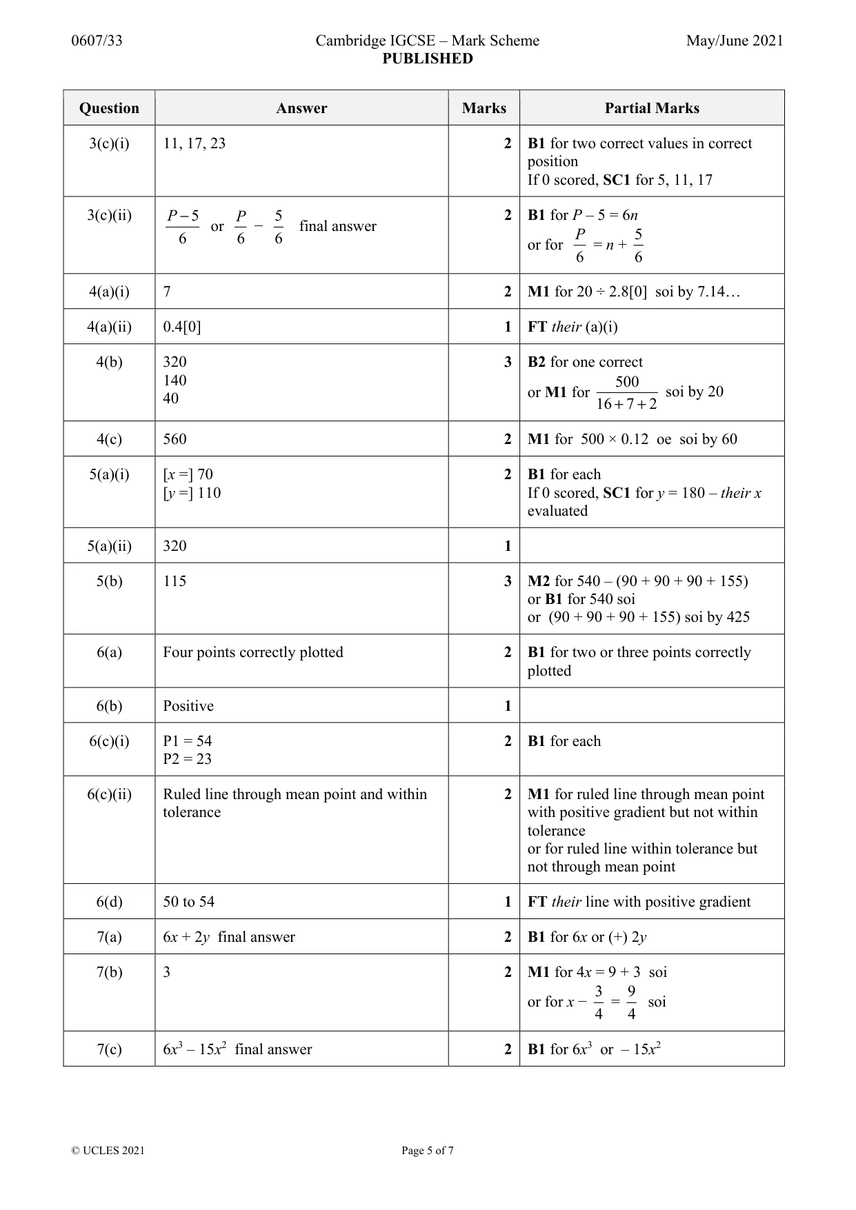 Mark scheme, page 5 of 7