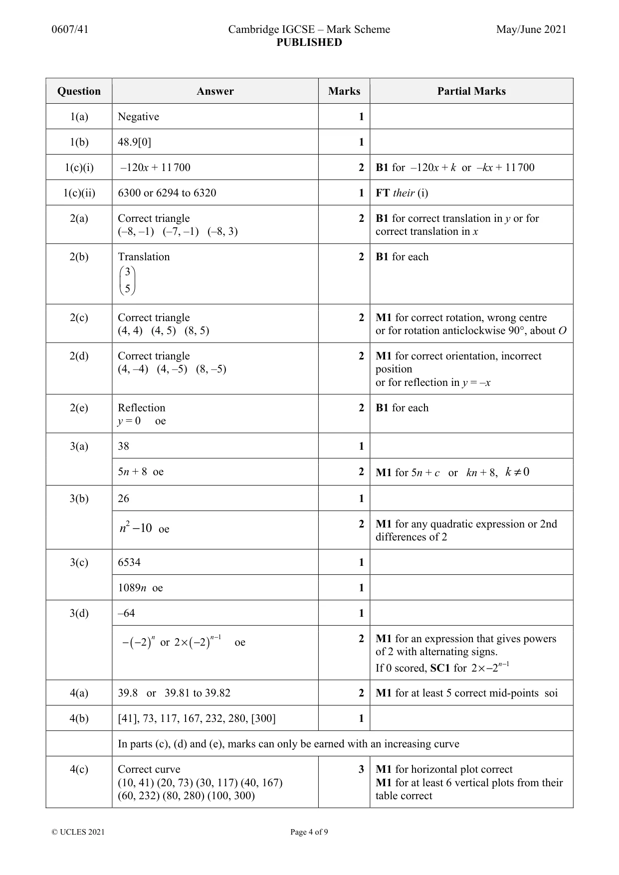Mark scheme, page 4 of 9