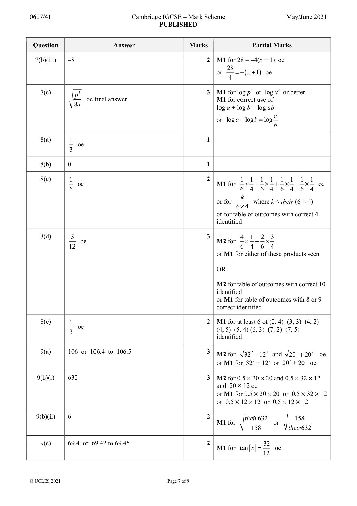 Mark scheme, page 7 of 9