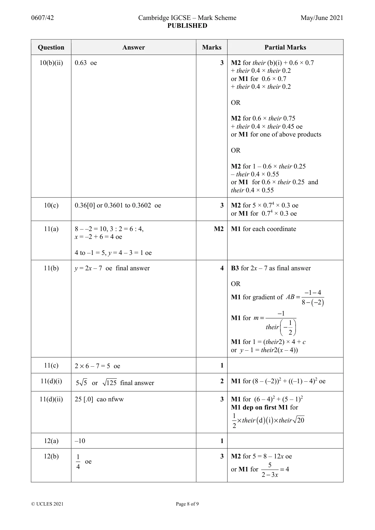Mark scheme, page 8 of 9