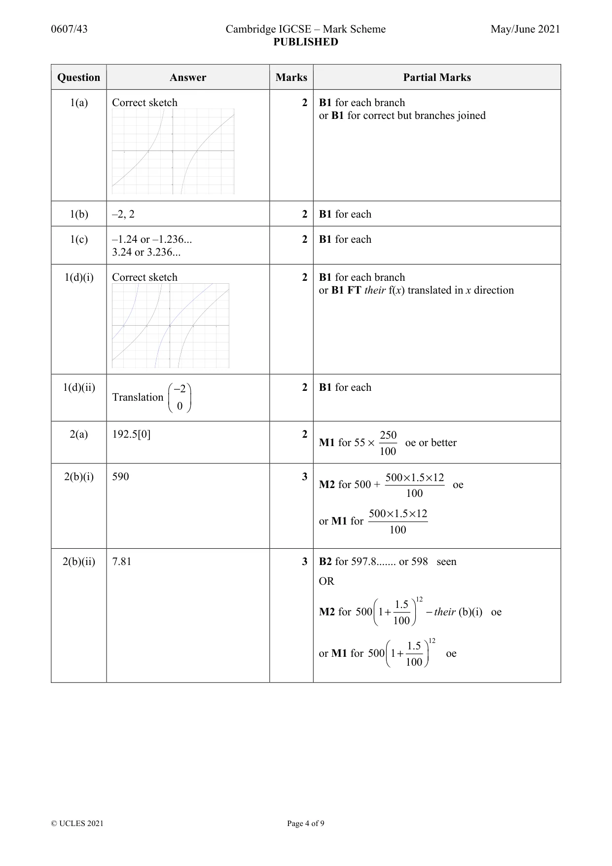Mark scheme, page 4 of 9