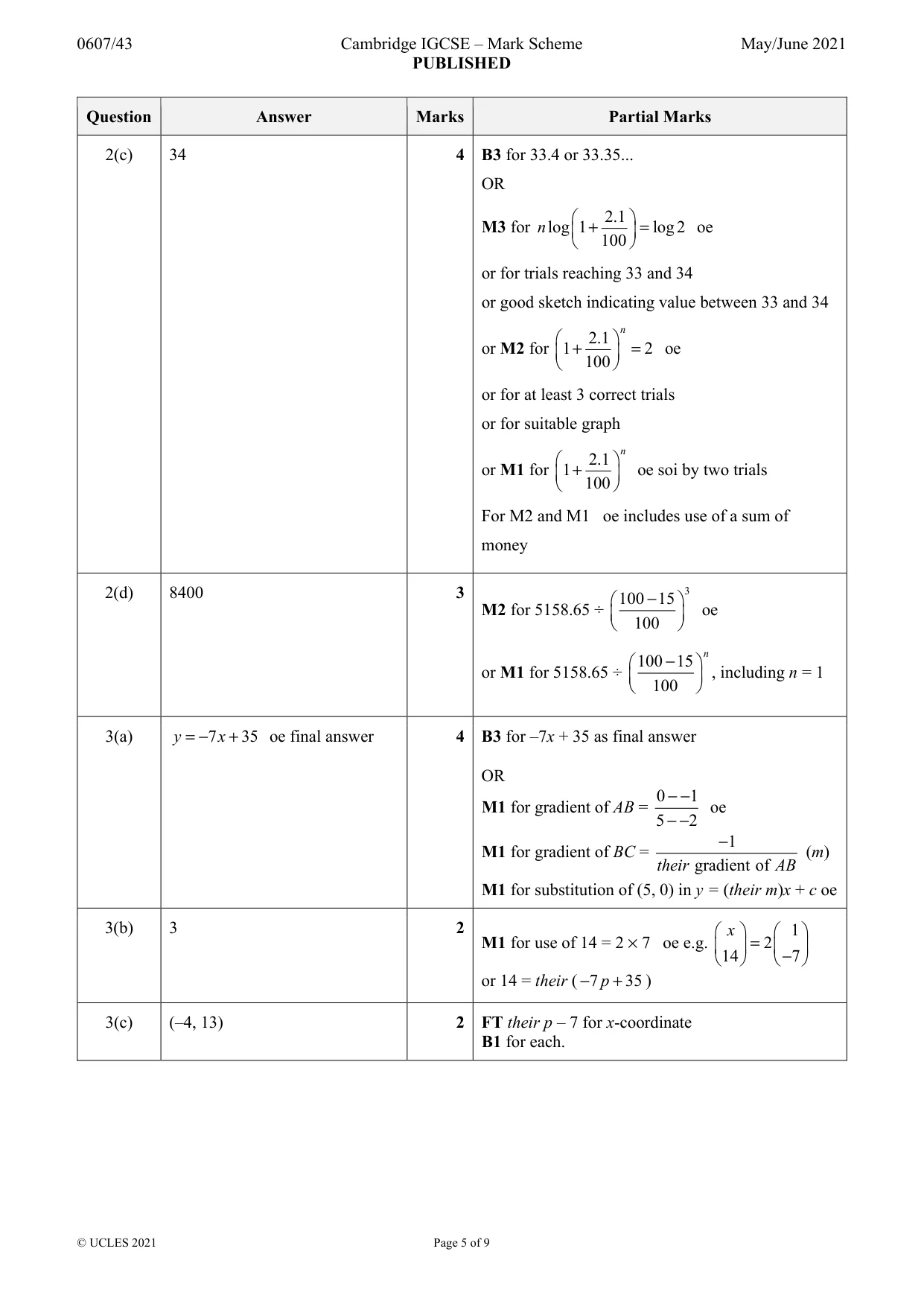 Mark scheme, page 5 of 9