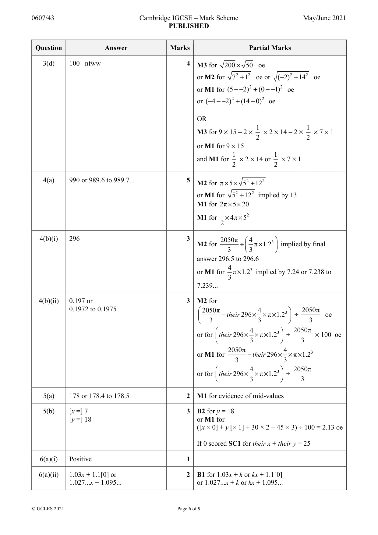 Mark scheme, page 6 of 9