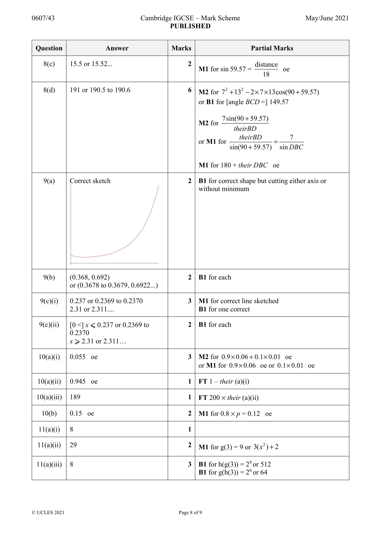 Mark scheme, page 8 of 9