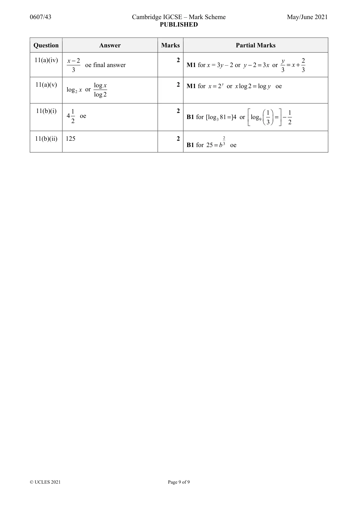 Mark scheme, page 9 of 9