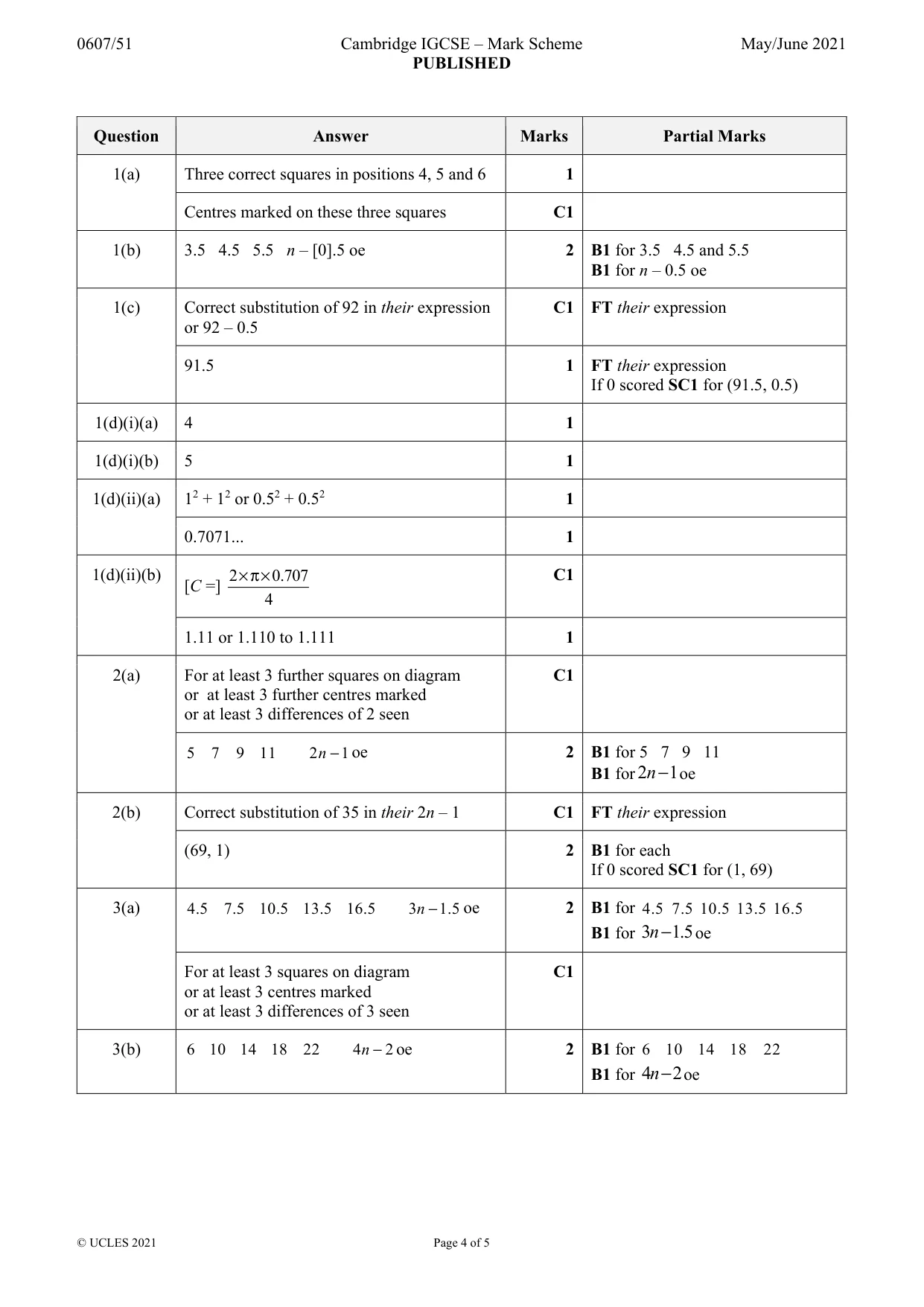 Mark scheme, page 4 of 5