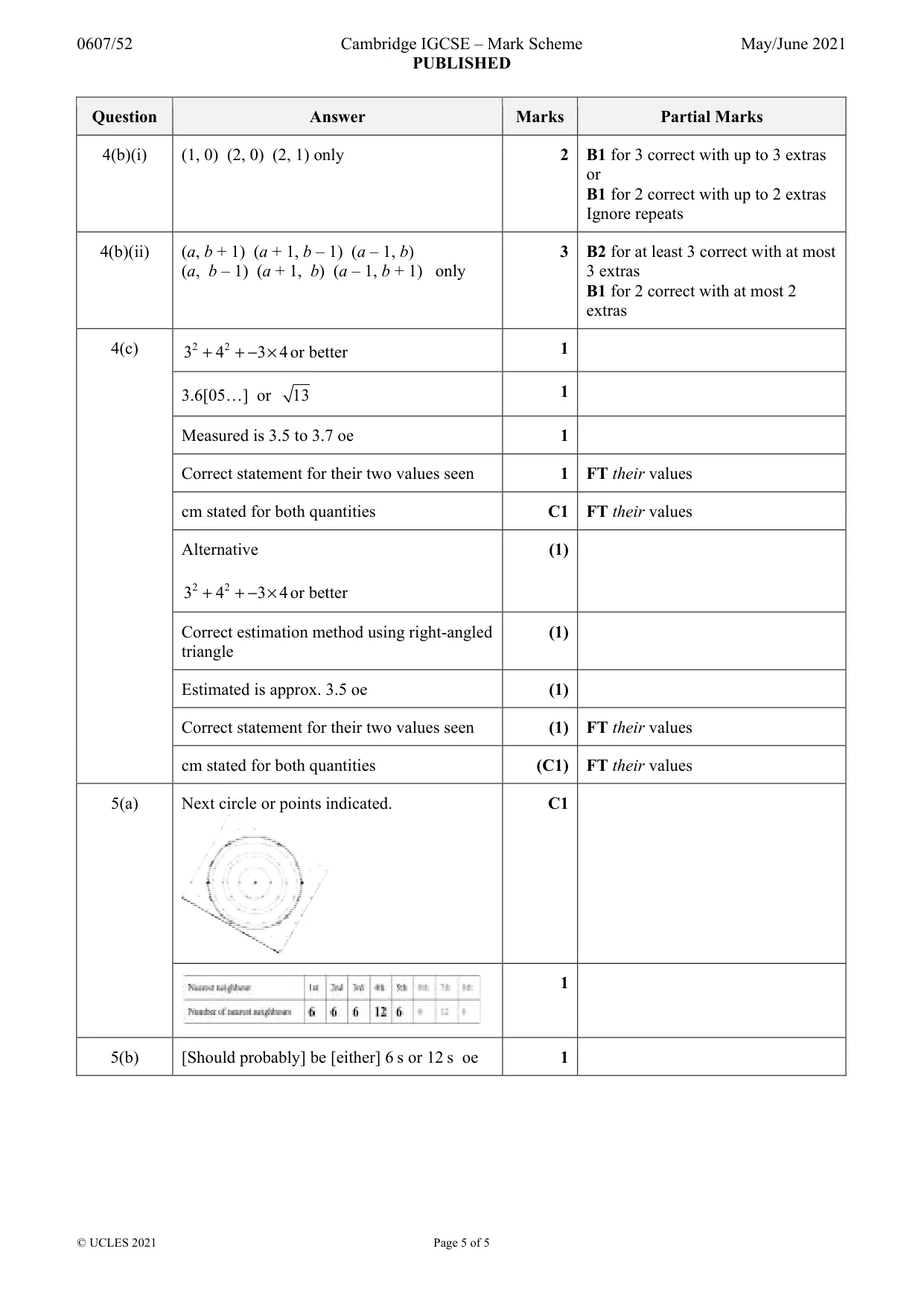 Mark scheme, page 5 of 5
