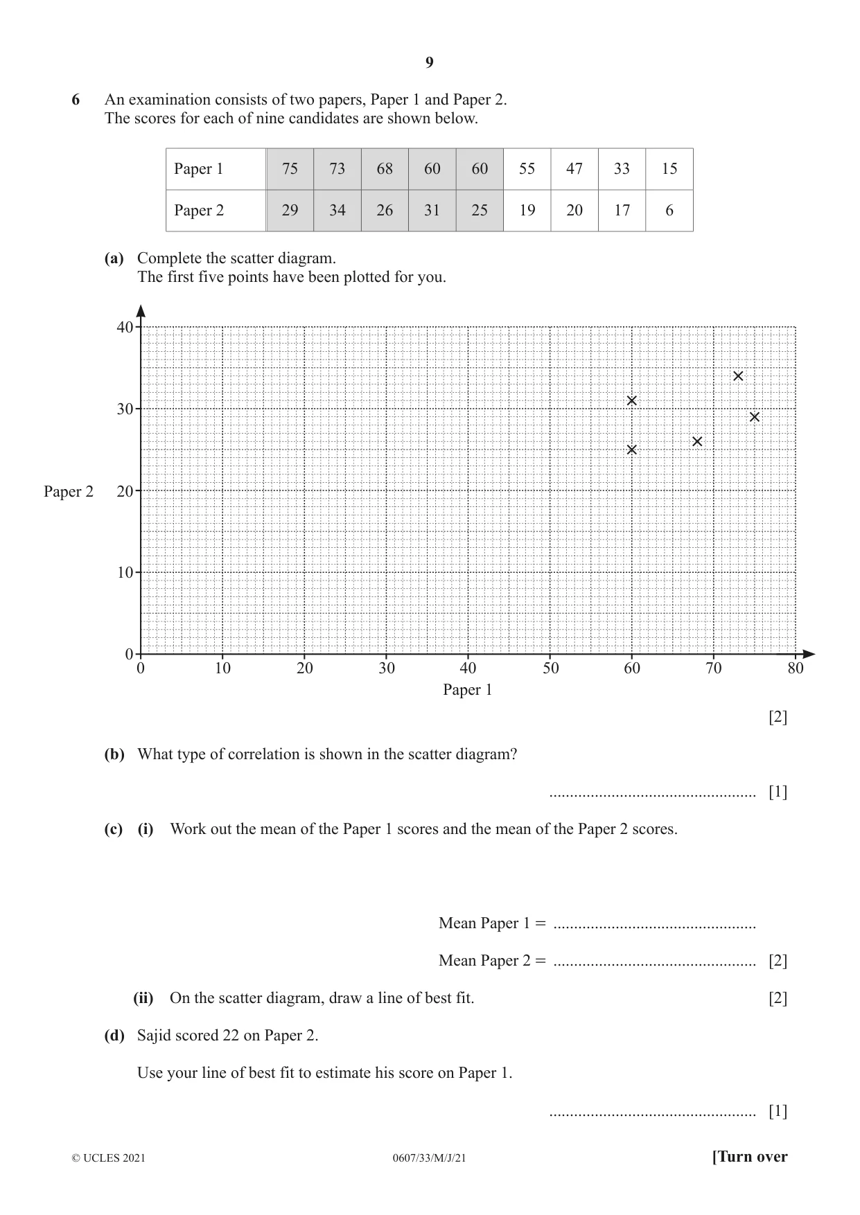 Cambridge IGCSE Mathematics - International 0607 2021 May/June Paper 3 · Variant 3 question paper, page 9 of 16