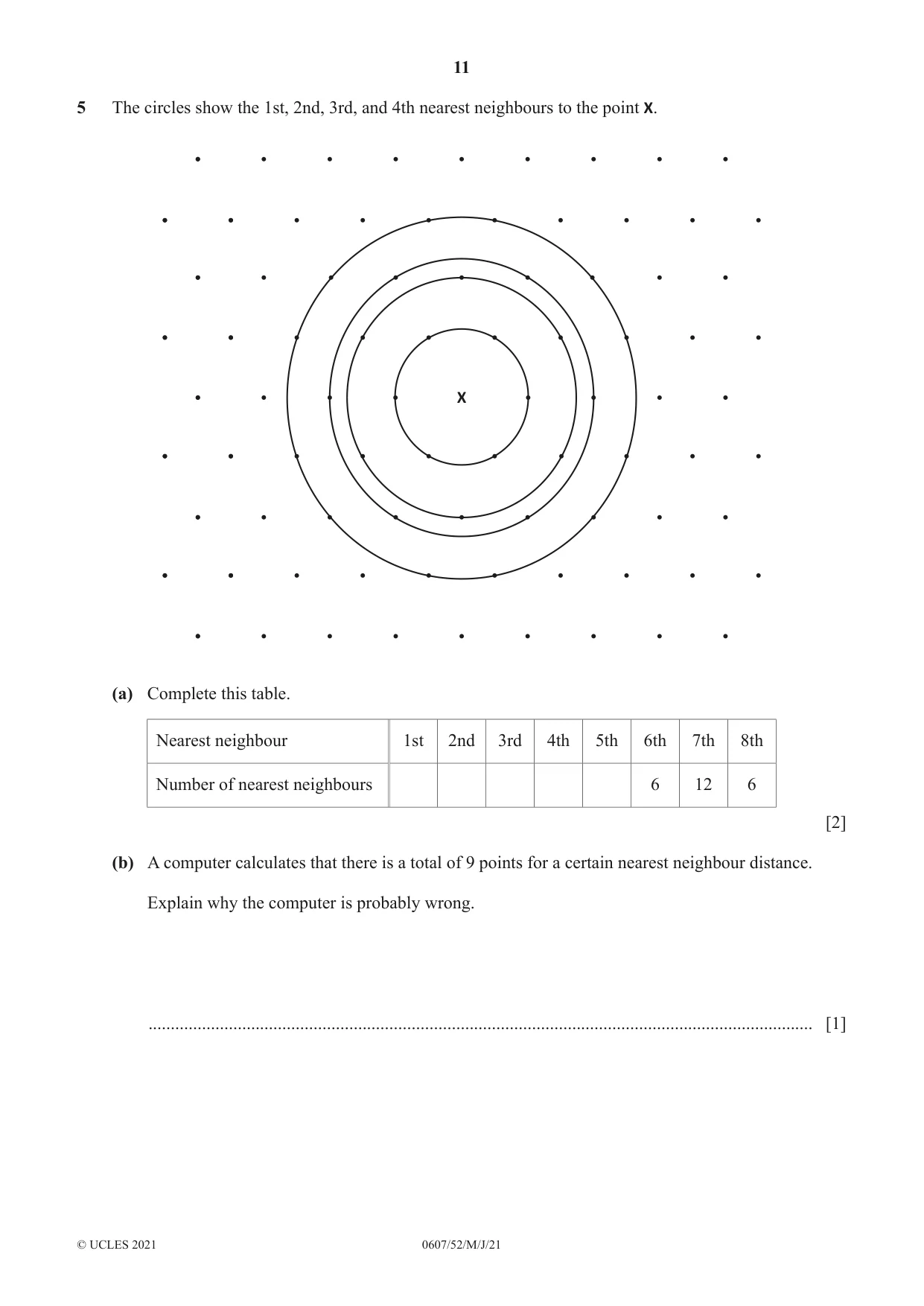 Cambridge IGCSE Mathematics - International 0607 2021 May/June Paper 5 · Variant 2 question paper, page 11 of 12