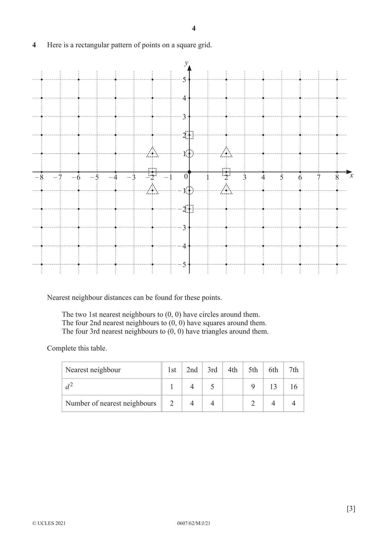 Cambridge IGCSE Mathematics - International 0607 2021 May/June Paper 6 · Variant 2 question paper, page 4 of 16