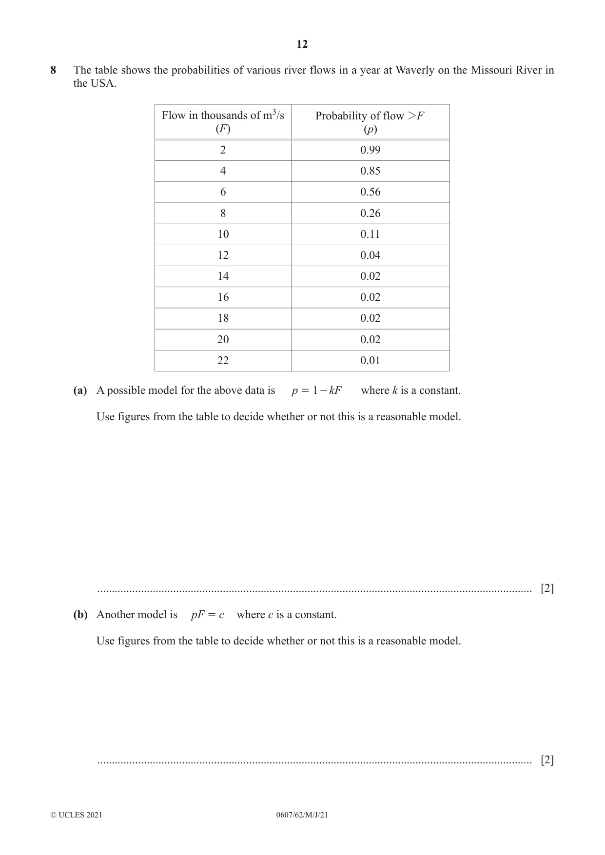 Cambridge IGCSE Mathematics - International 0607 2021 May/June Paper 6 · Variant 2 question paper, page 12 of 16