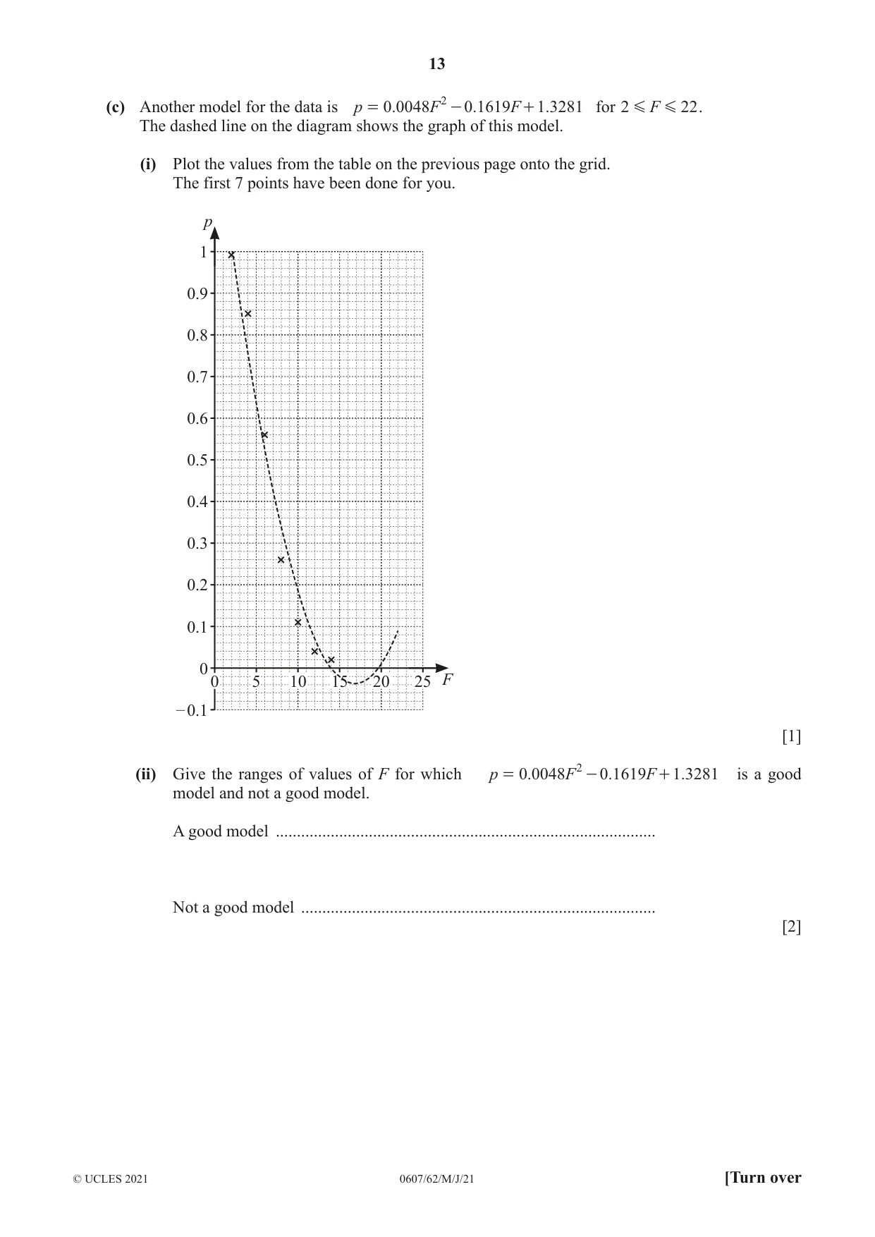 Cambridge IGCSE Mathematics - International 0607 2021 May/June Paper 6 · Variant 2 question paper, page 13 of 16