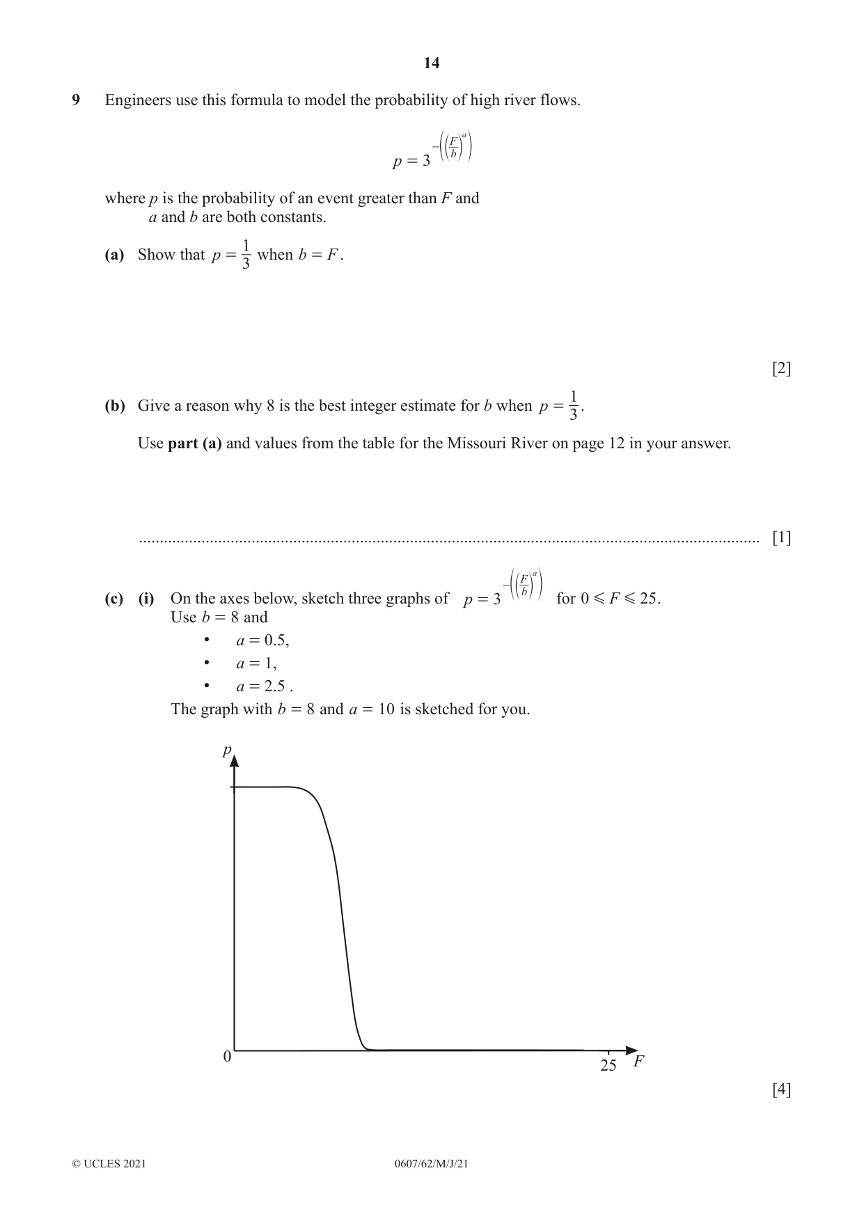 Cambridge IGCSE Mathematics - International 0607 2021 May/June Paper 6 · Variant 2 question paper, page 14 of 16