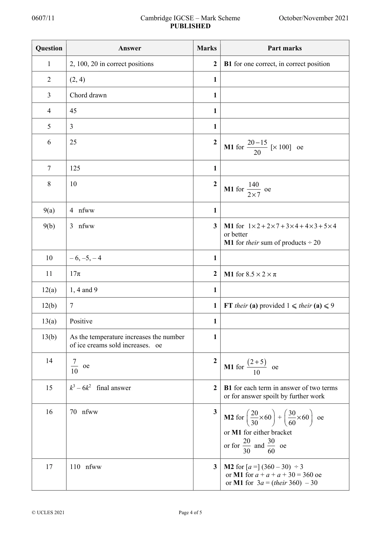 Mark scheme, page 4 of 5