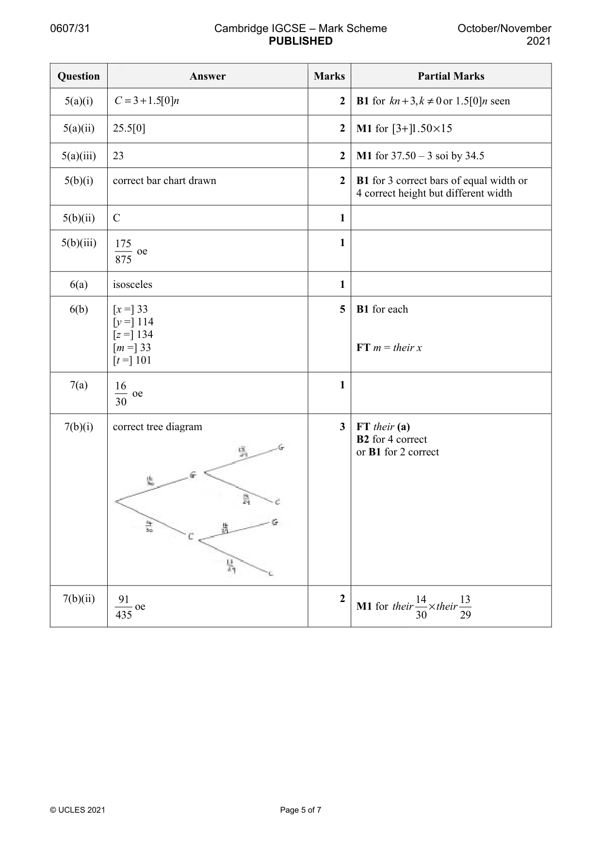 Mark scheme, page 5 of 7