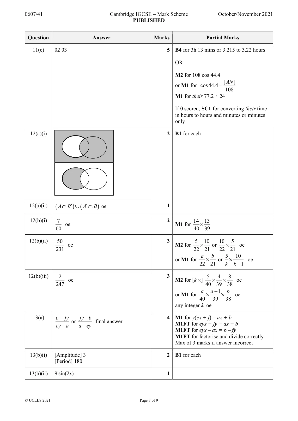 Mark scheme, page 8 of 9