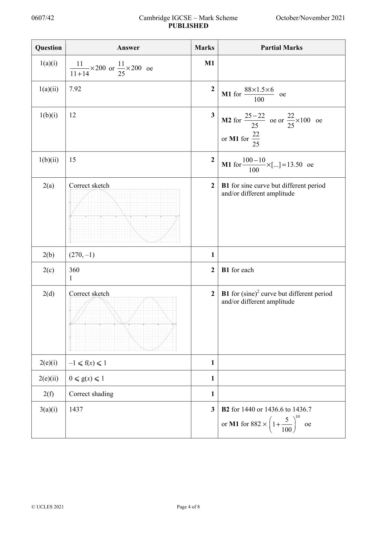 Mark scheme, page 4 of 8
