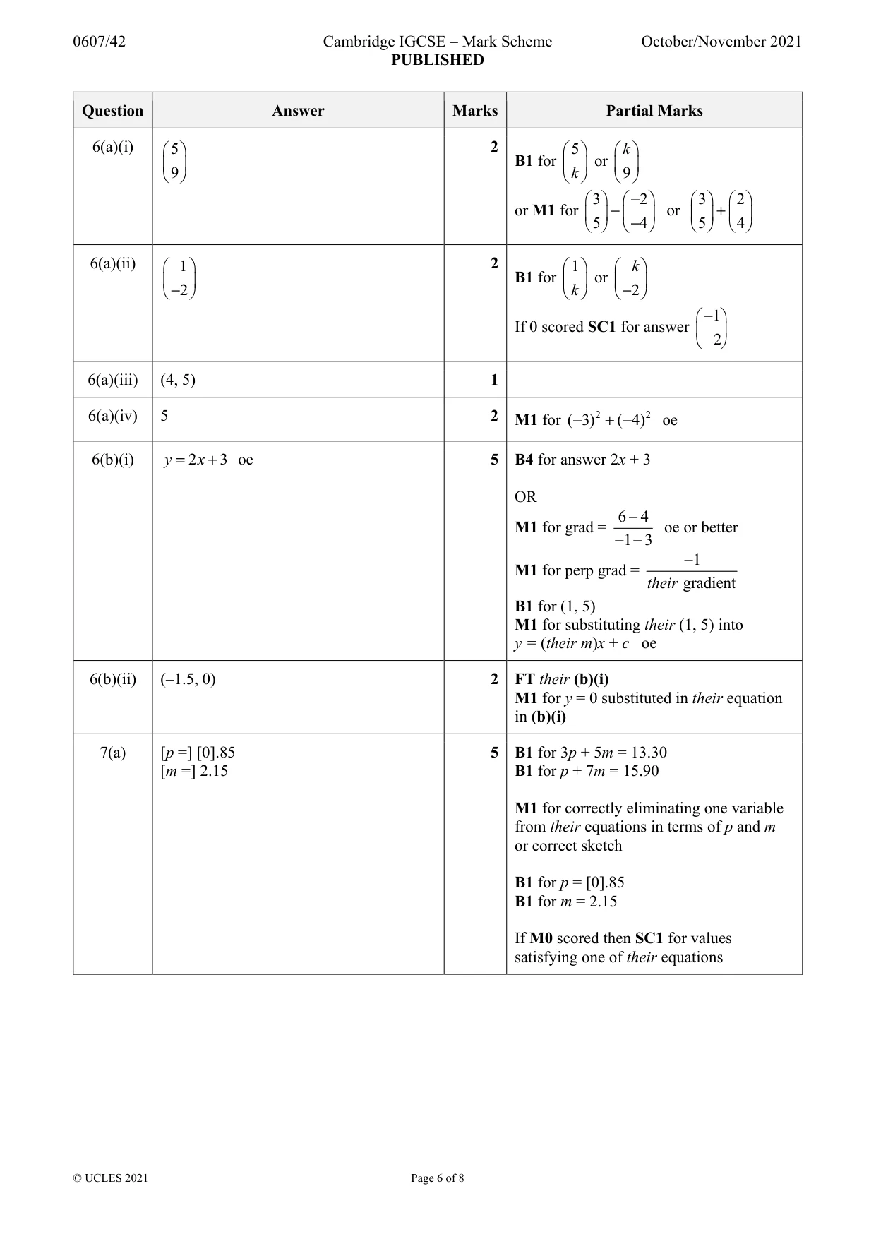Mark scheme, page 6 of 8