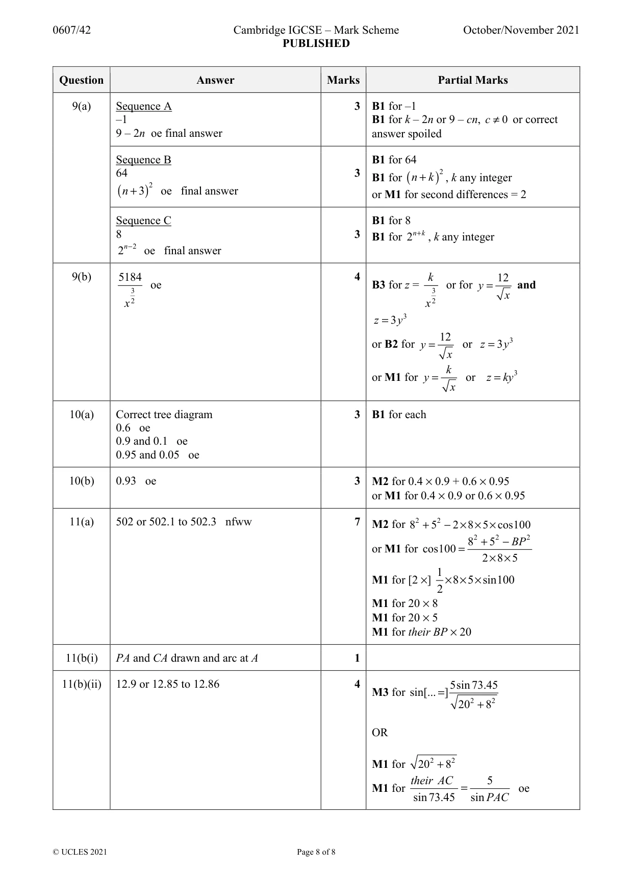 Mark scheme, page 8 of 8