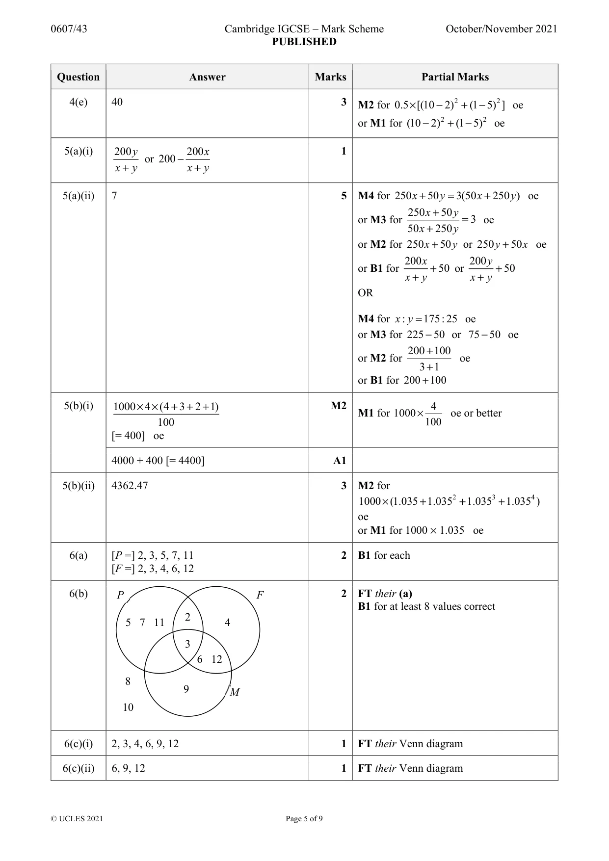 Mark scheme, page 5 of 9