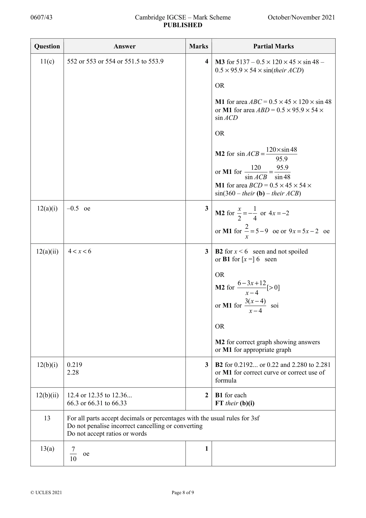 Mark scheme, page 8 of 9