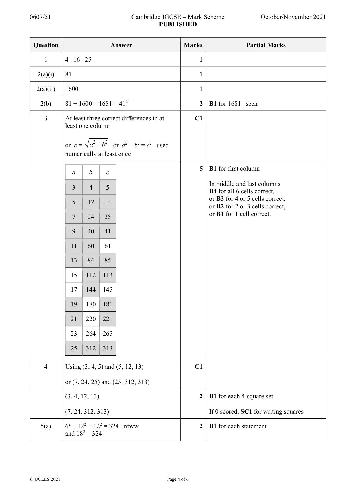 Mark scheme, page 4 of 6