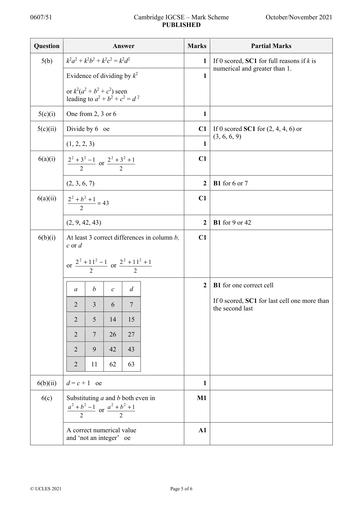 Mark scheme, page 5 of 6