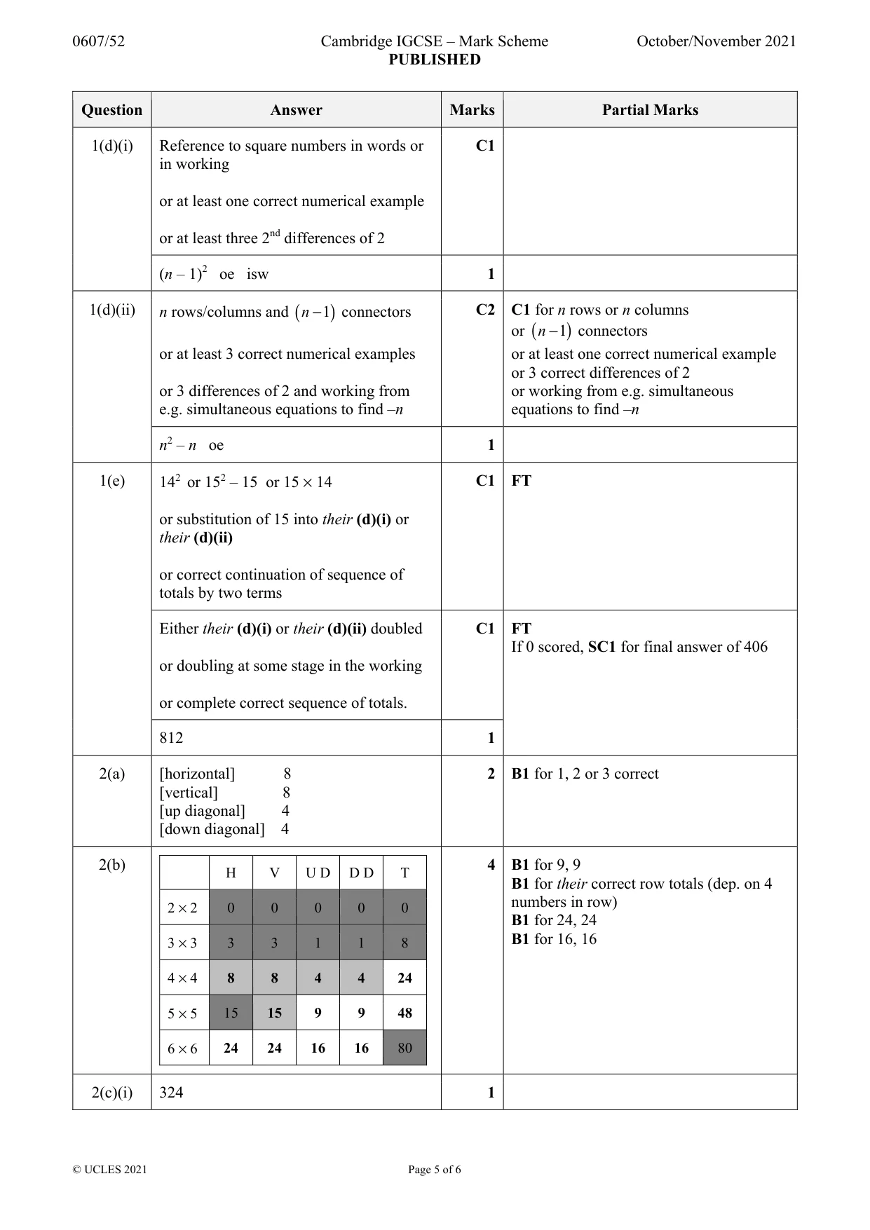 Mark scheme, page 5 of 6