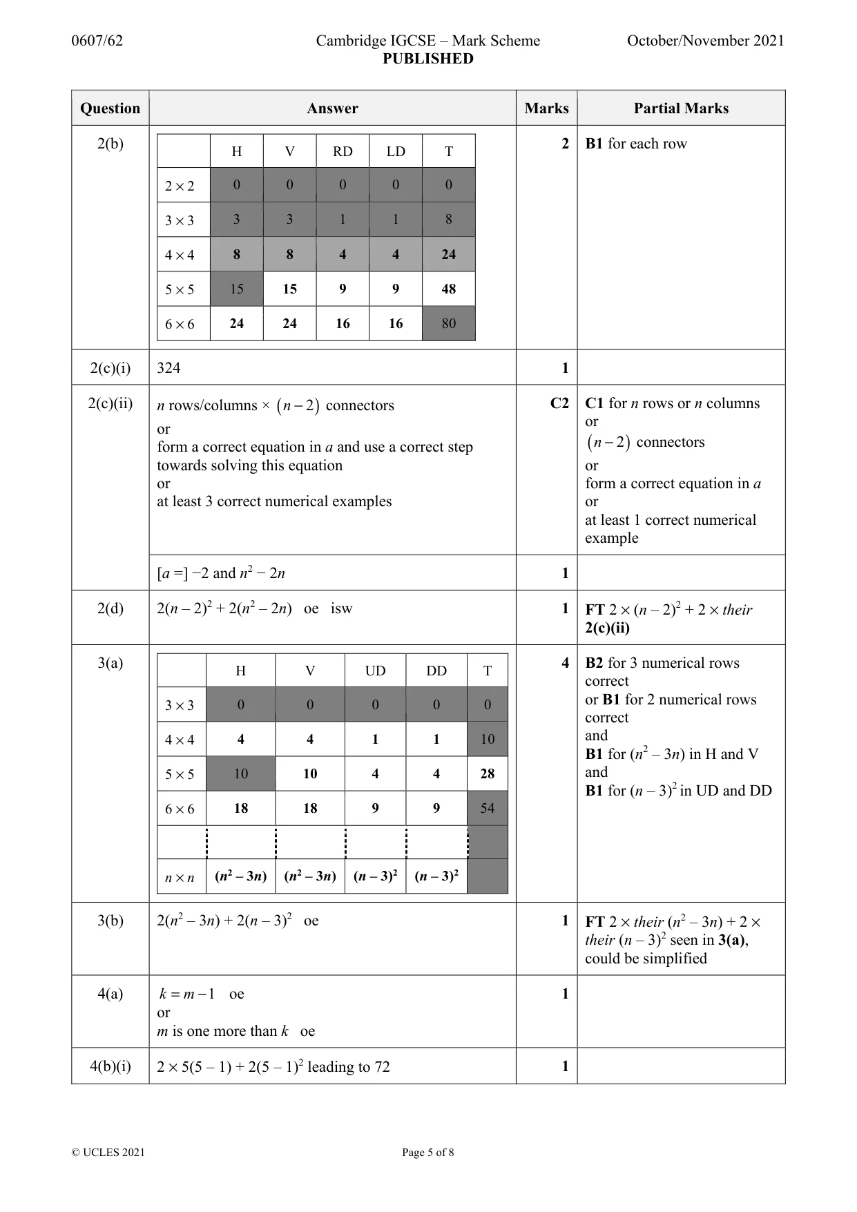 Mark scheme, page 5 of 8