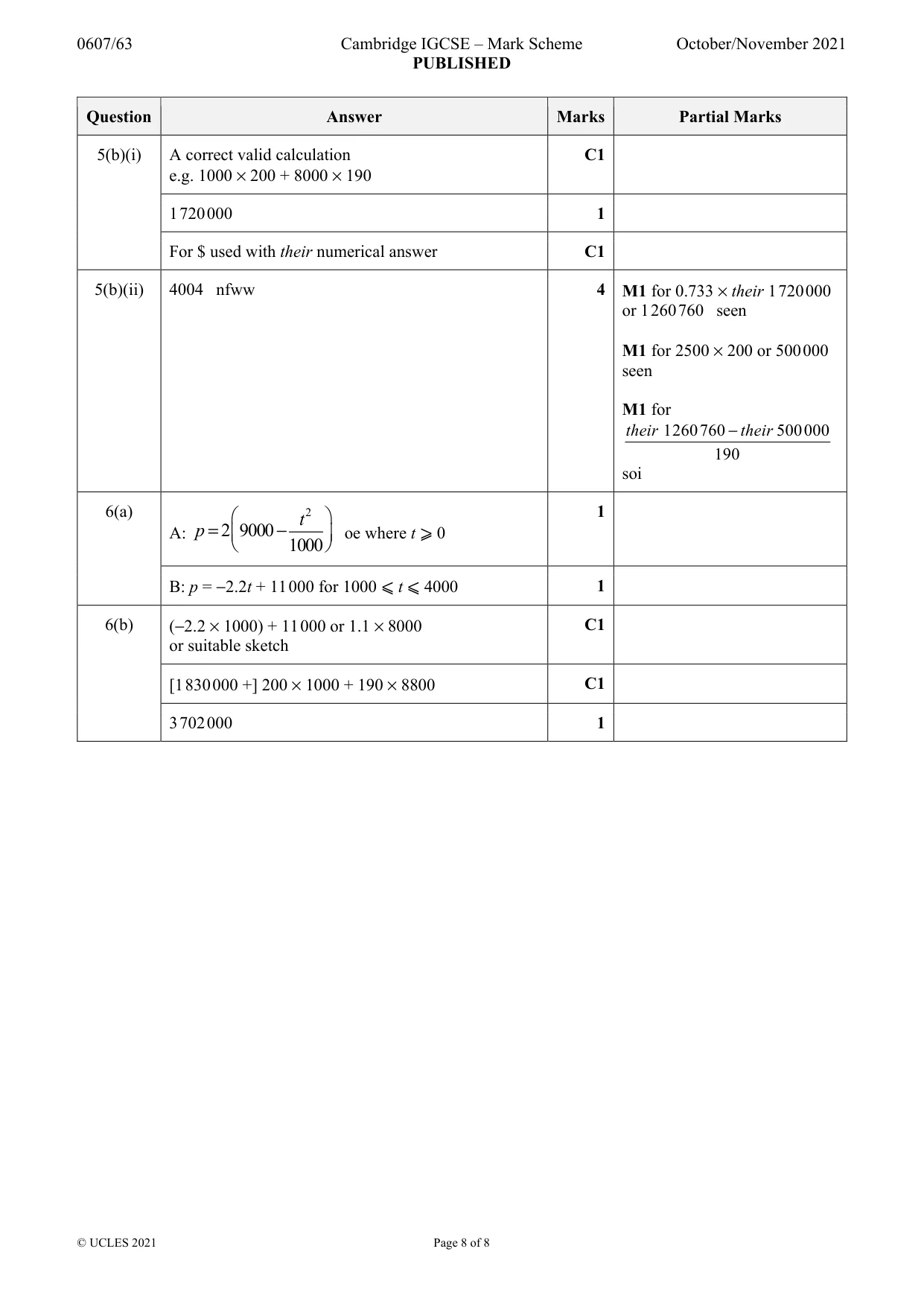 Mark scheme, page 8 of 8