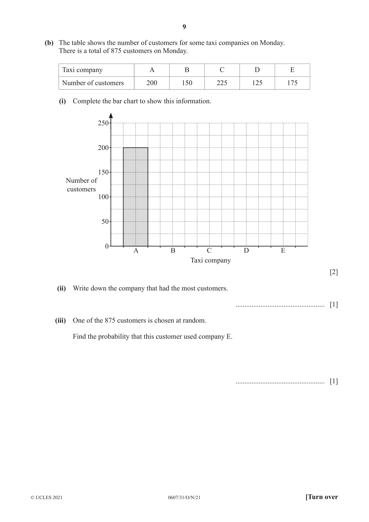 Cambridge IGCSE Mathematics - International 0607 2021 Oct/Nov Paper 3 · Variant 1 question paper, page 9 of 20