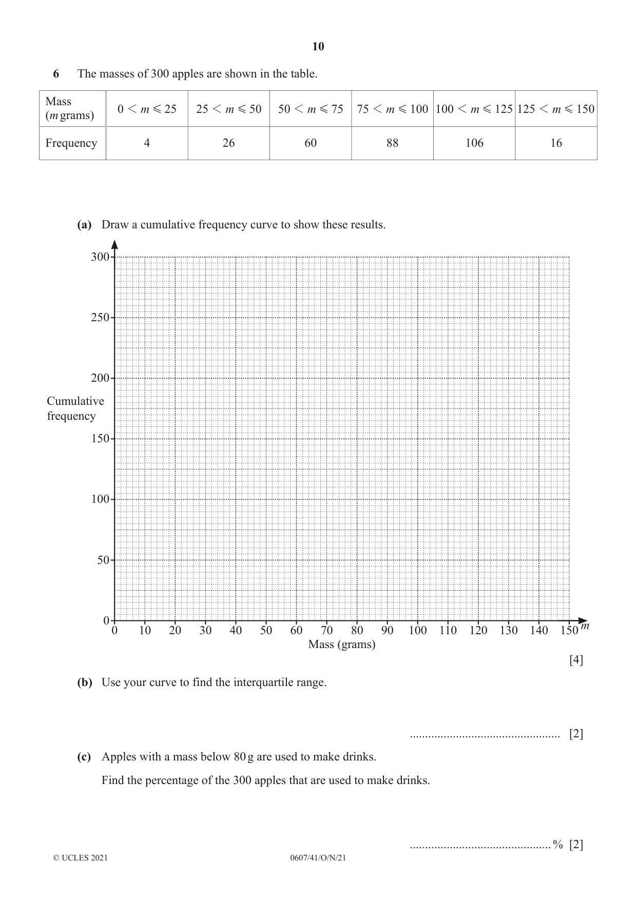 Cambridge IGCSE Mathematics - International 0607 2021 Oct/Nov Paper 4 · Variant 1 question paper, page 10 of 20