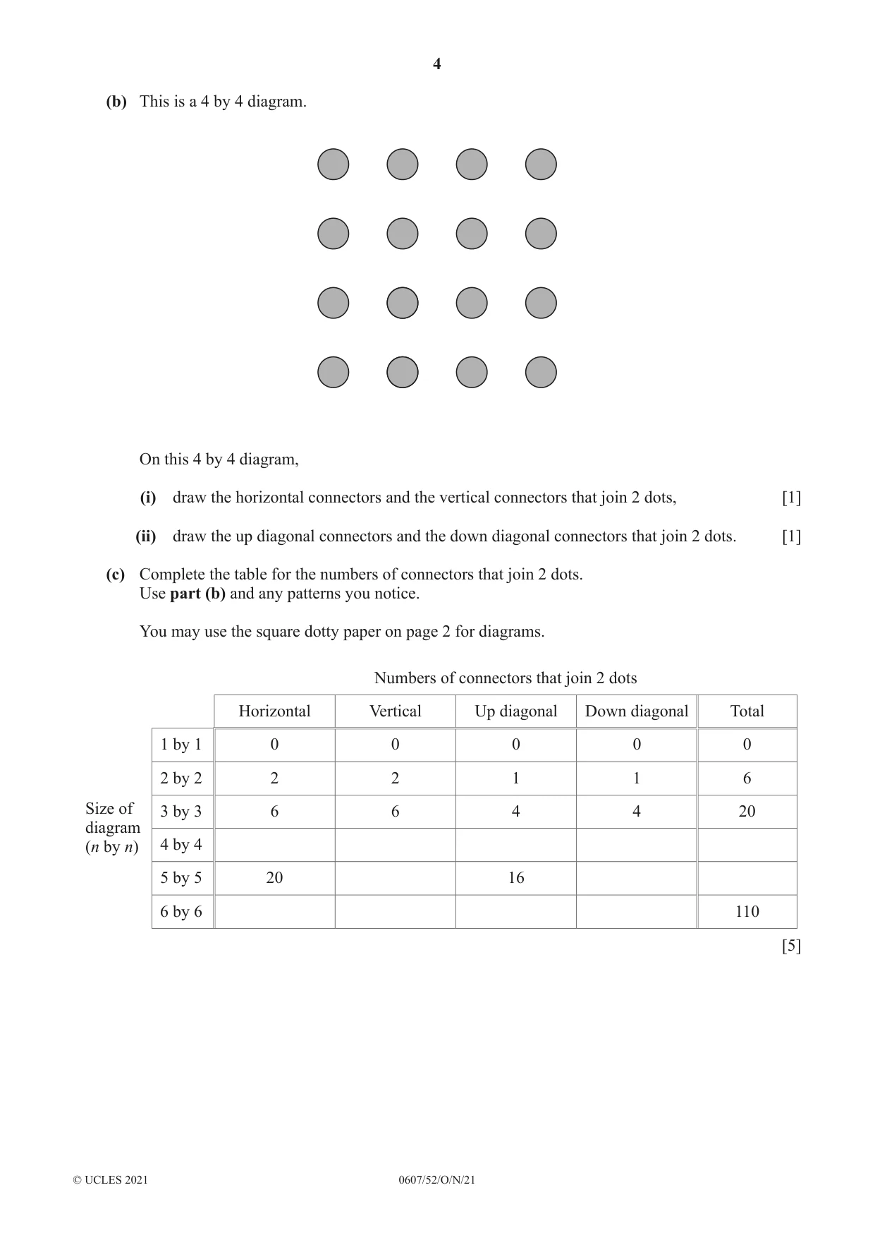 Cambridge IGCSE Mathematics - International 0607 2021 Oct/Nov Paper 5 · Variant 2 question paper, page 4 of 8