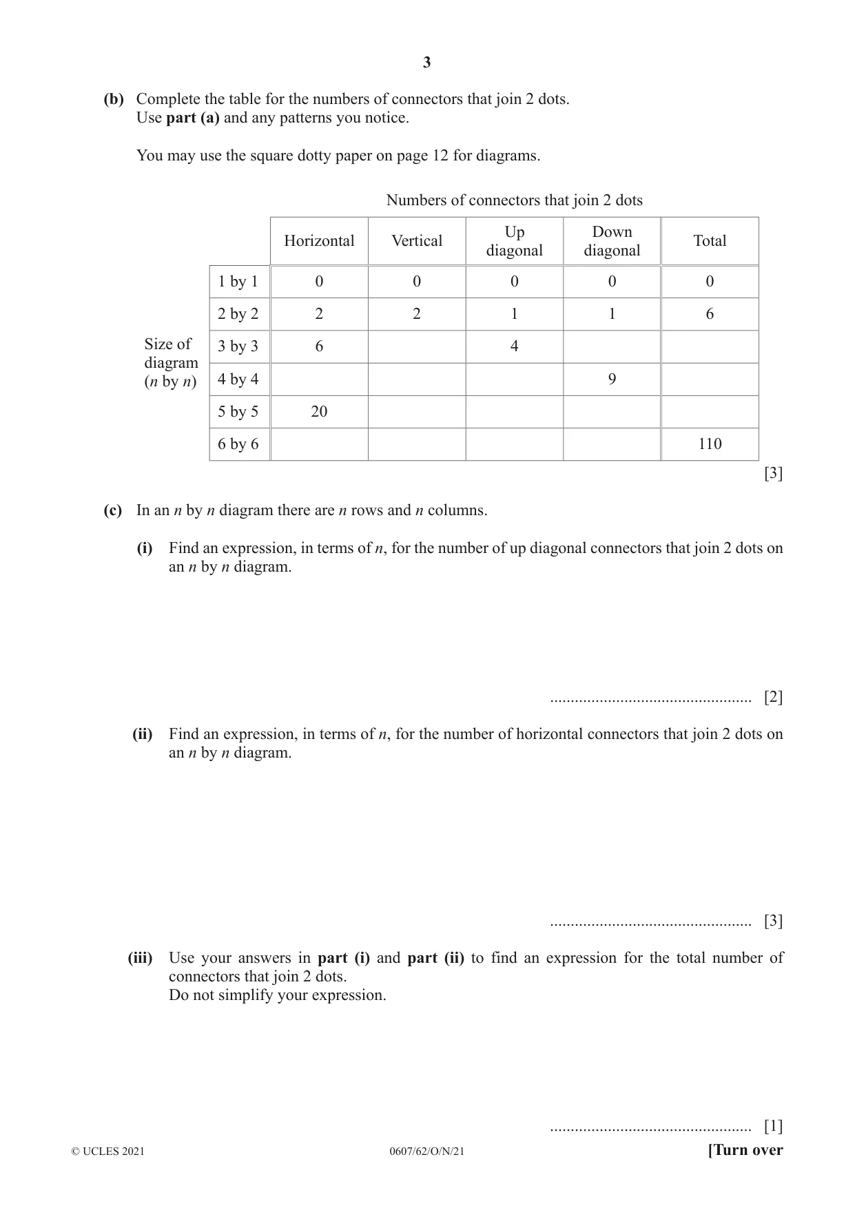 Cambridge IGCSE Mathematics - International 0607 2021 Oct/Nov Paper 6 · Variant 2 question paper, page 3 of 12