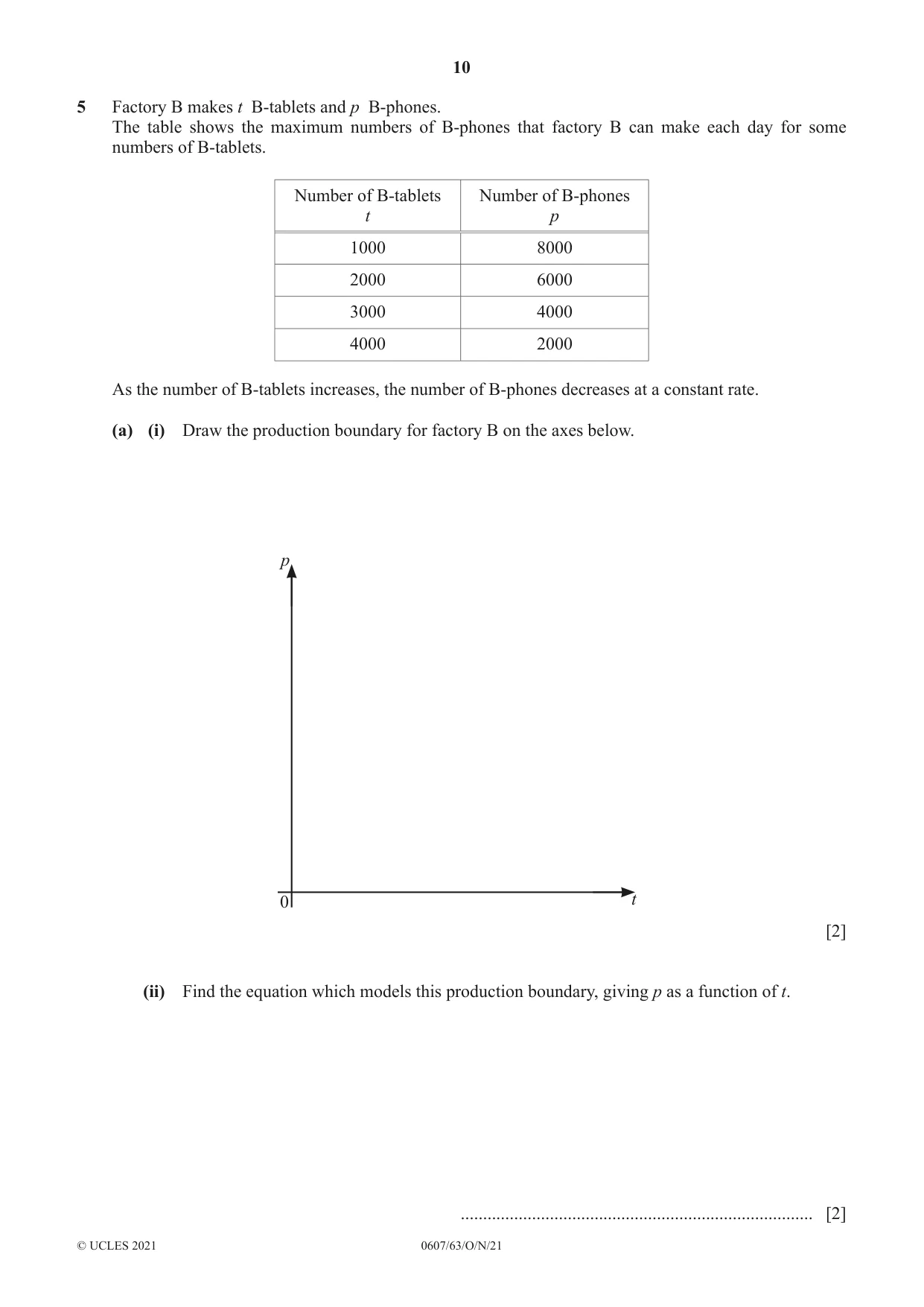 Cambridge IGCSE Mathematics - International 0607 2021 Oct/Nov Paper 6 · Variant 3 question paper, page 10 of 12