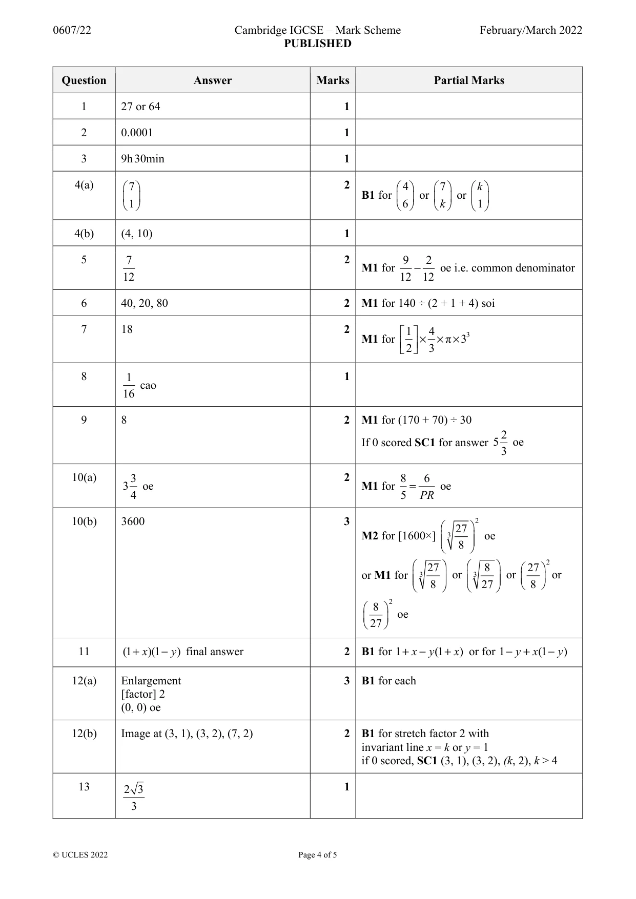 Mark scheme, page 4 of 5