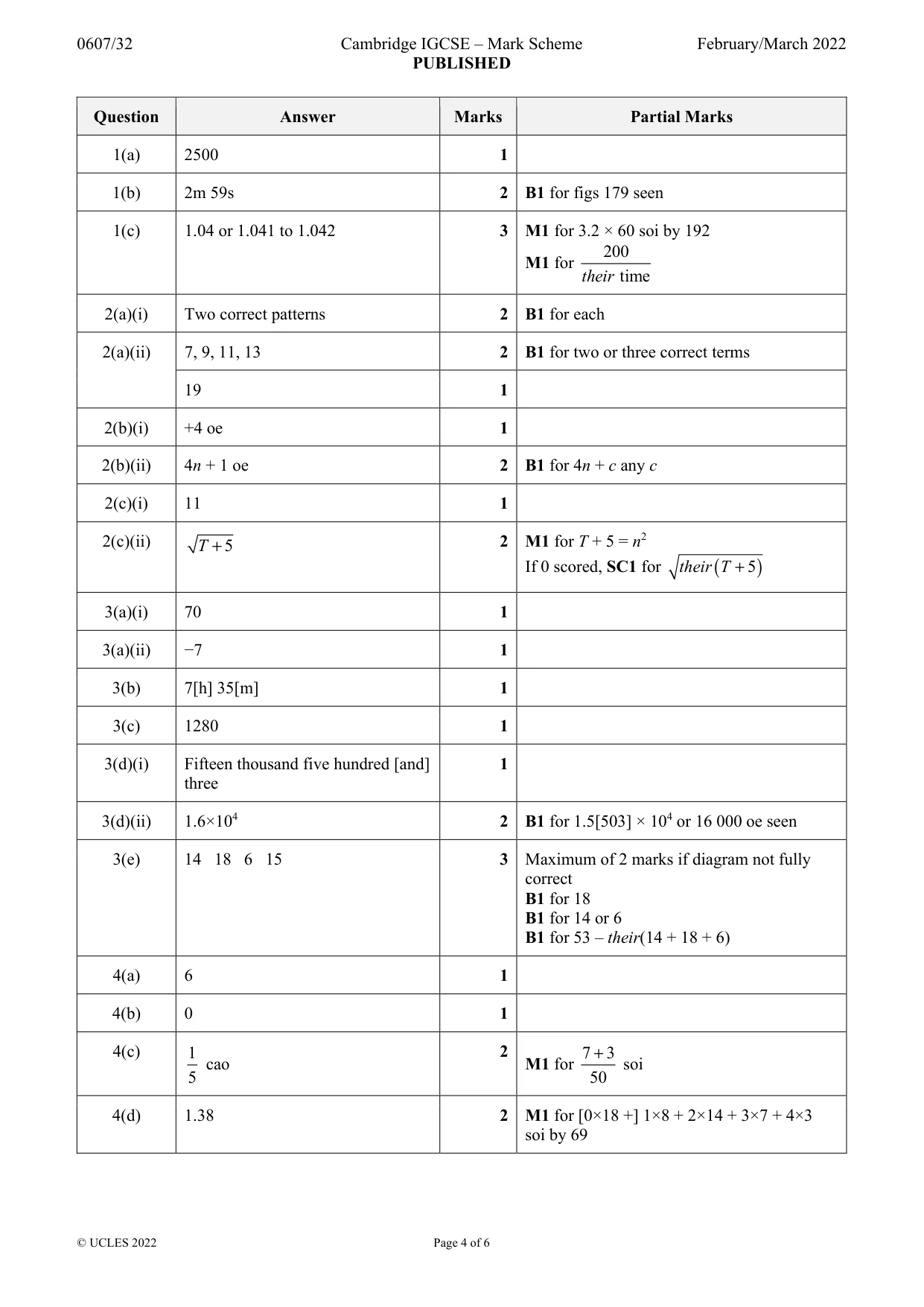 Mark scheme, page 4 of 6