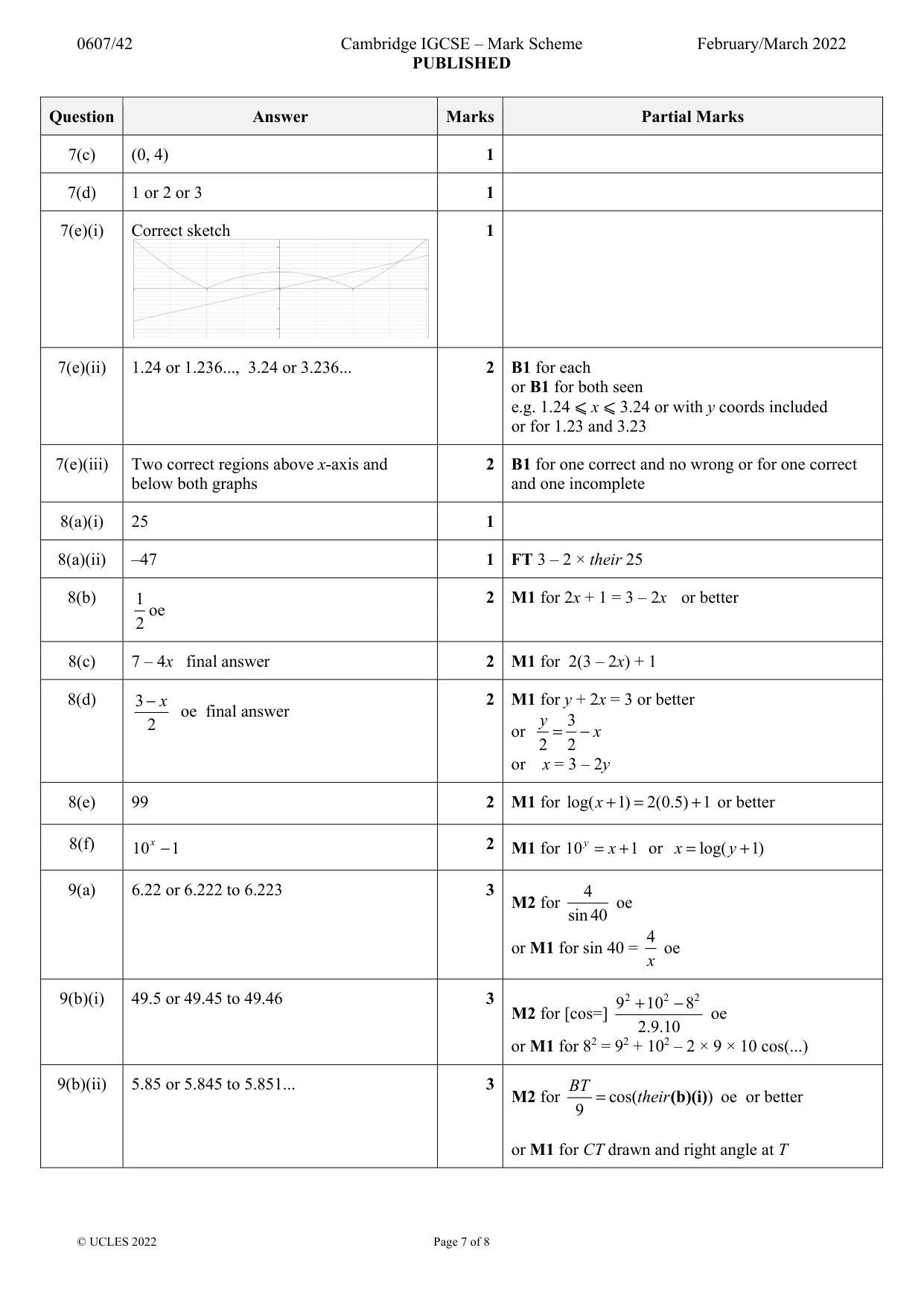 Mark scheme, page 7 of 8