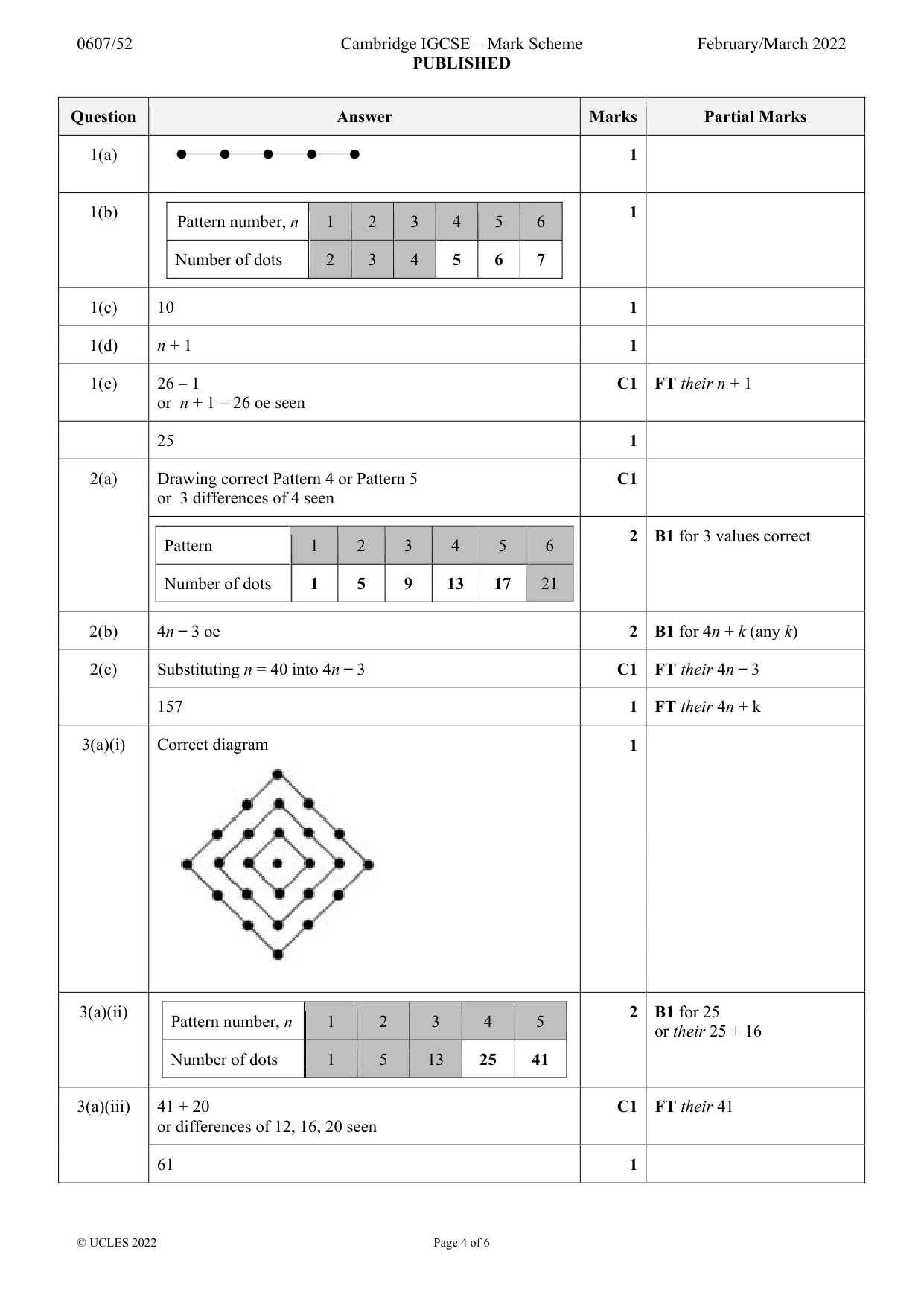 Mark scheme, page 4 of 6