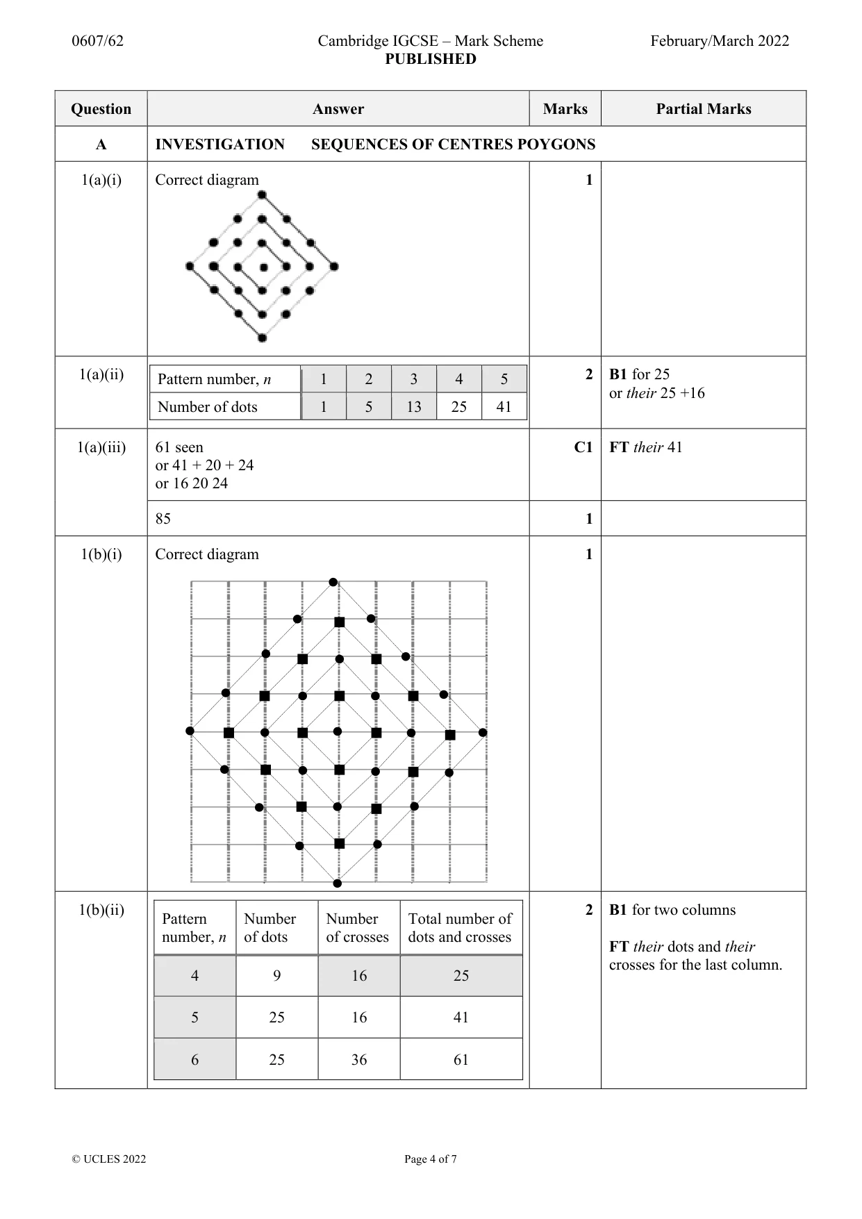 Mark scheme, page 4 of 7