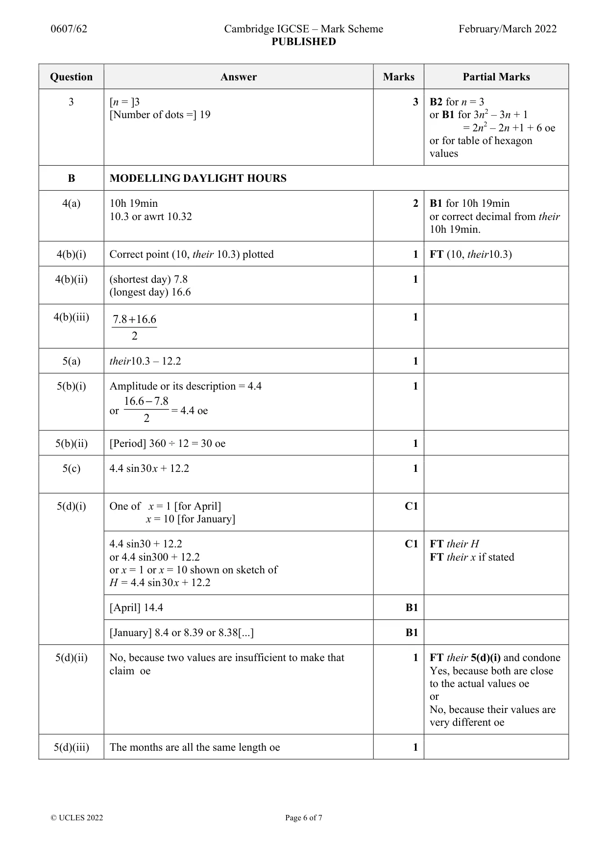 Mark scheme, page 6 of 7