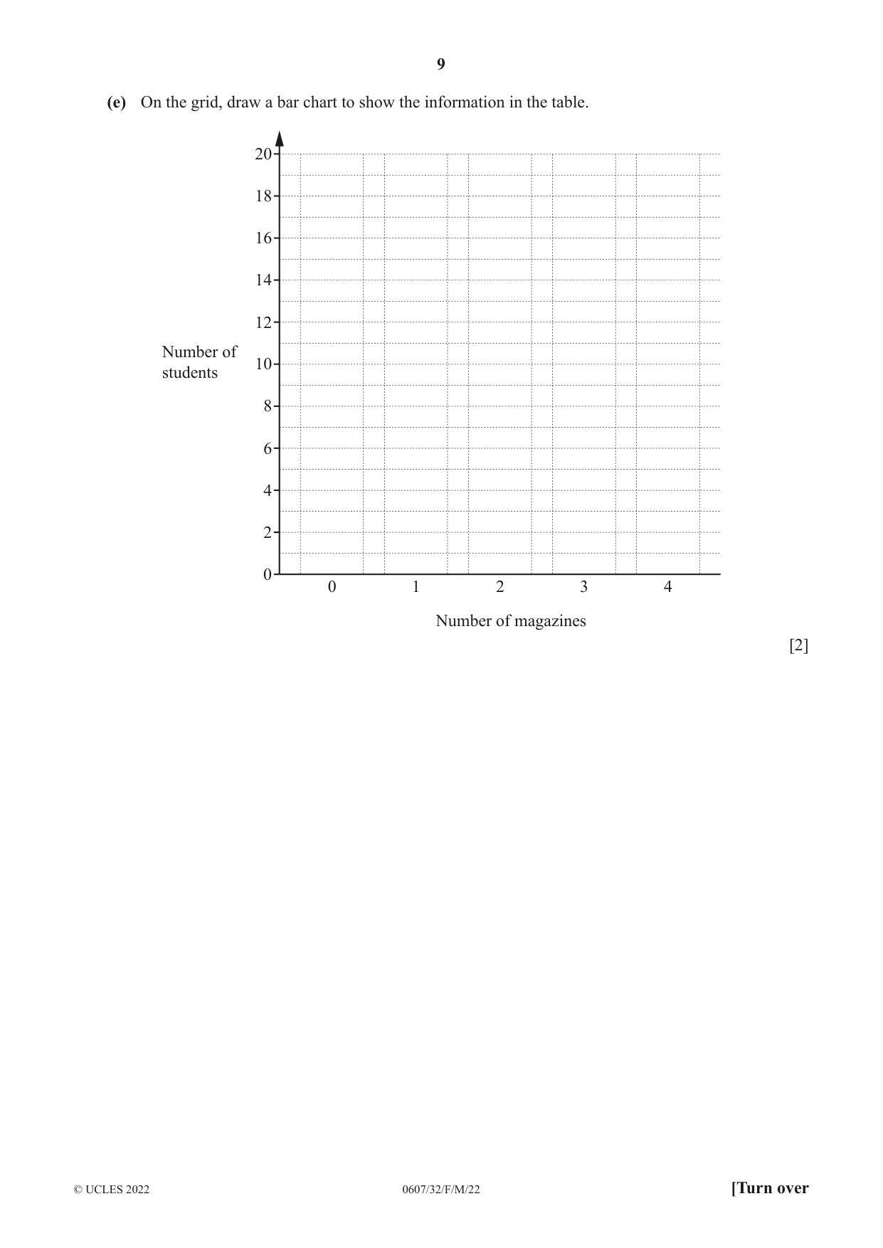 Cambridge IGCSE Mathematics - International 0607 2022 Feb/March Paper 3 · Variant 2 question paper, page 9 of 20