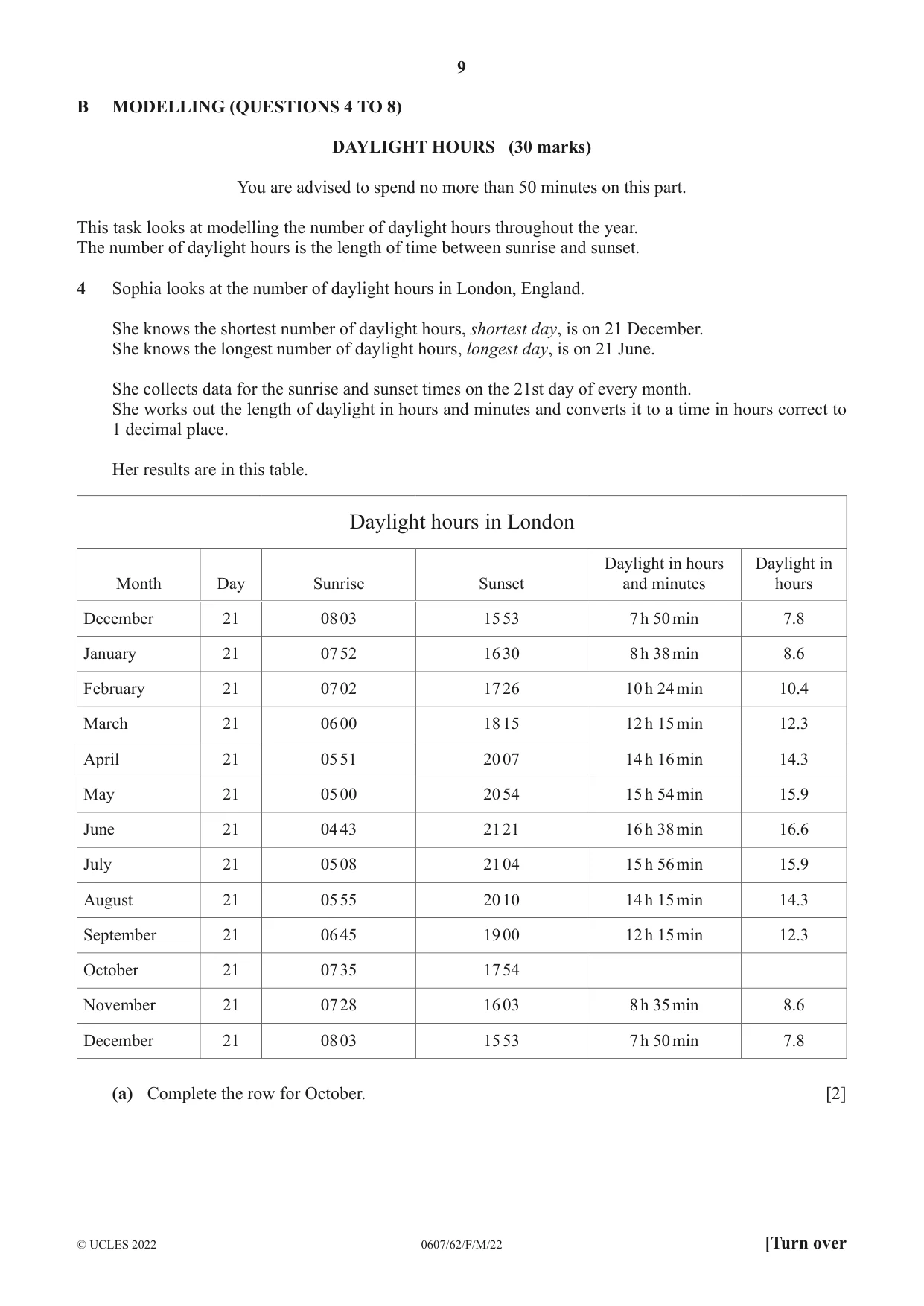 Cambridge IGCSE Mathematics - International 0607 2022 Feb/March Paper 6 · Variant 2 question paper, page 9 of 20