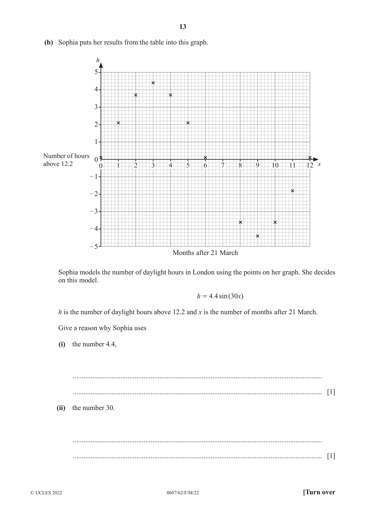 Cambridge IGCSE Mathematics - International 0607 2022 Feb/March Paper 6 · Variant 2 question paper, page 13 of 20