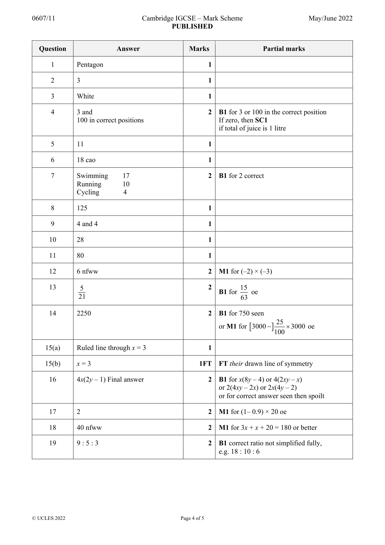 Mark scheme, page 4 of 5