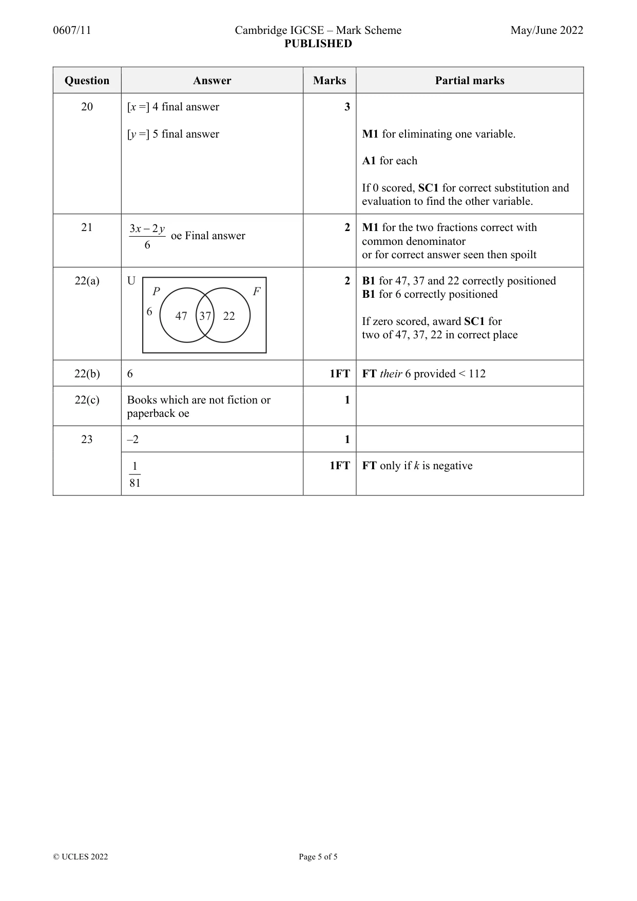 Mark scheme, page 5 of 5
