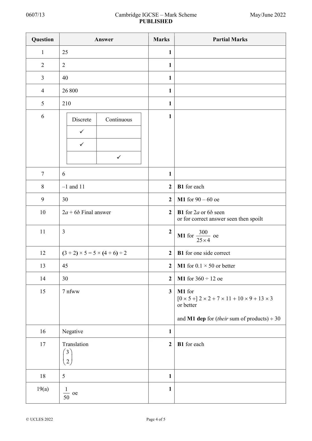 Mark scheme, page 4 of 5