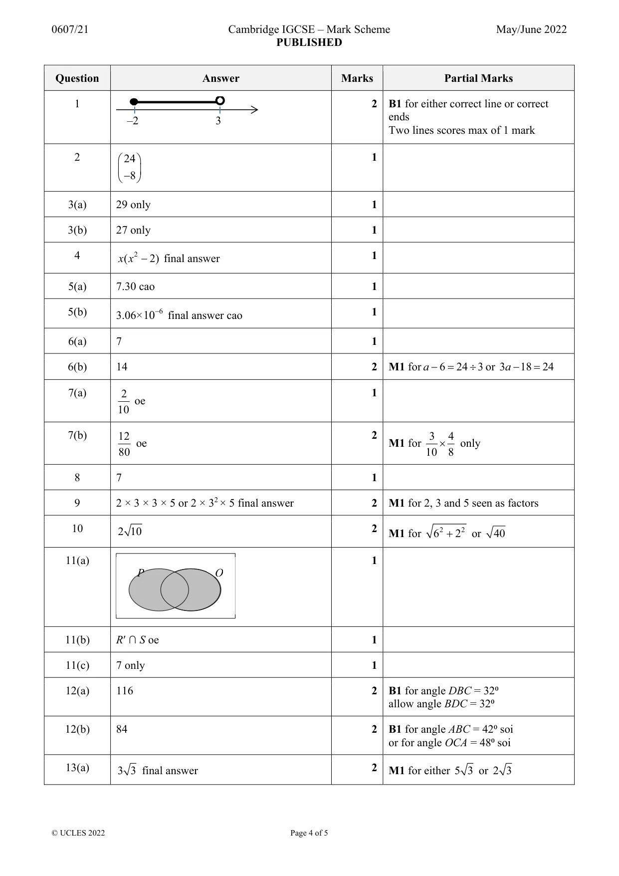 Mark scheme, page 4 of 5